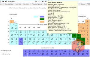 نرم افزار انجام محاسبات، شبیه سازی و بررسی ترکیبات شیمیایی ProsimgraphsPro v10.1