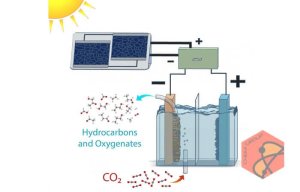 سیستم تبدیل نور خورشید به سوخت با تبدیل دی اکسید کربن به اتانول