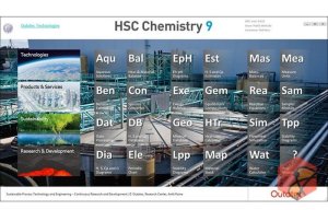 نرم افزار محاسبات ترمودینامیکی Outotec HSC Chemistry