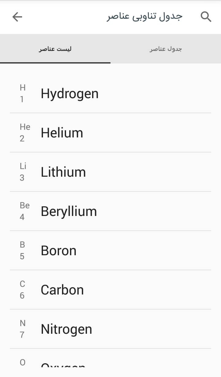 ChemTools_Periodic_table_page
