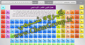 صفحه جدول تناوبی عناصر در وب‌سایت گروه شیمی